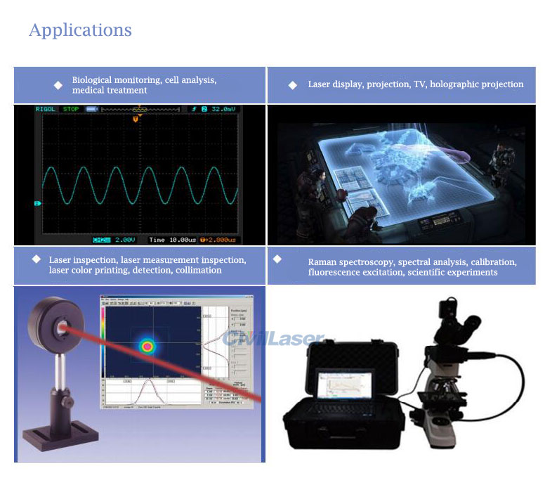 fiber coupled laser system